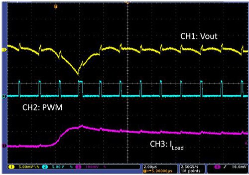 Image of Intersil ZL8800 10 A load step response