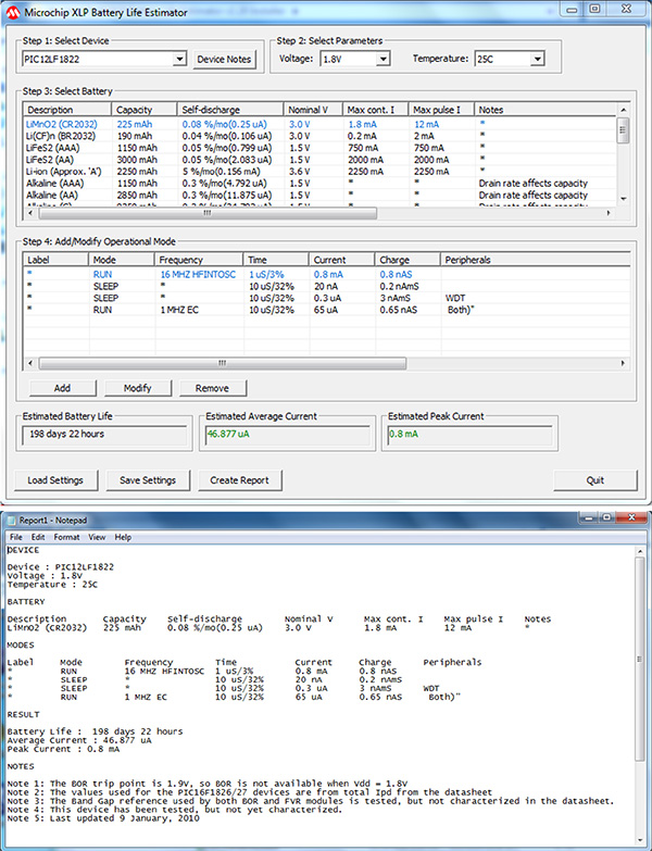 Microcontroller Battery Life MCU-controlled Battery Management is Critical for Successful Internet ...