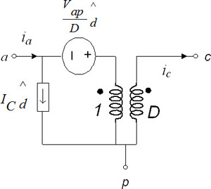 Image of PWM switch in CCM