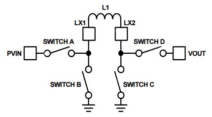 Image of Intersil’s newest buck-boost regulators