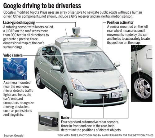 Image of Google driverless car and its sensors