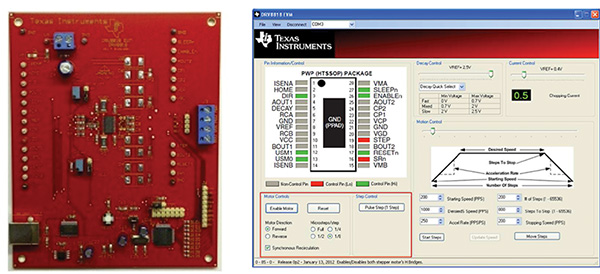 Image of Texas Instruments DRV8818 Stepper Motor-Controller