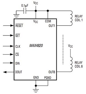 Image of Maxim Integrated MAX4820 (serial interface) and MAX4821 (parallel interface)