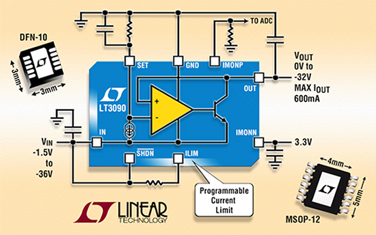 Diagram of Linear Technology’s low-noise LT3090 LDO
