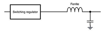 Configuration of a ferrite-capacitor LC filter