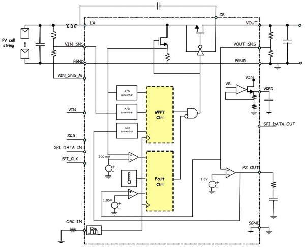 Diagram of STMicroelectronics SPV1020 DC/DC converter