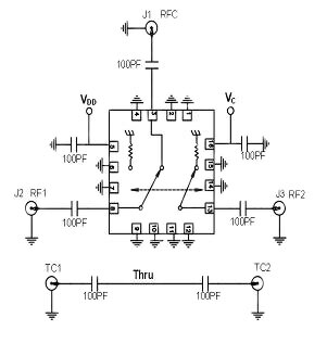 Image of 50 Ohm SPDT RF3025TR7 from RF Micro Devices