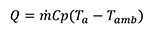 Equation 2