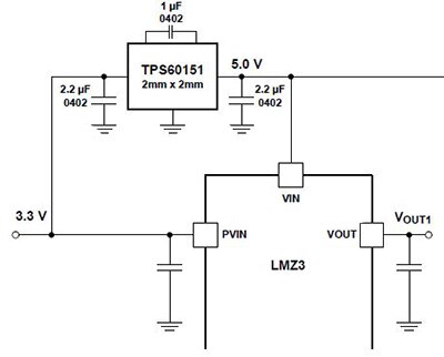 Image of Texas Instruments charge pump TPS60151