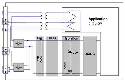 Diagram of system powered by an IEEE 802.3af connection