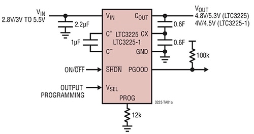 Diagram of Linear Technology LTC3225