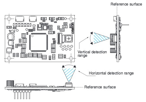 Diagram of Omron B5T-01001 (G) module