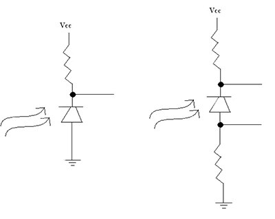 Diagram of single-ended ground referenced or differential biasing