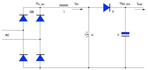 Diagram of Freescale single-phase boost PFC converter