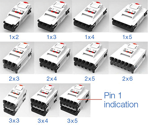 Image of PTL position configurations