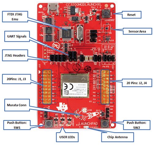 Texas Instruments 的 CC3200 LaunchPad XL 評估板圖片