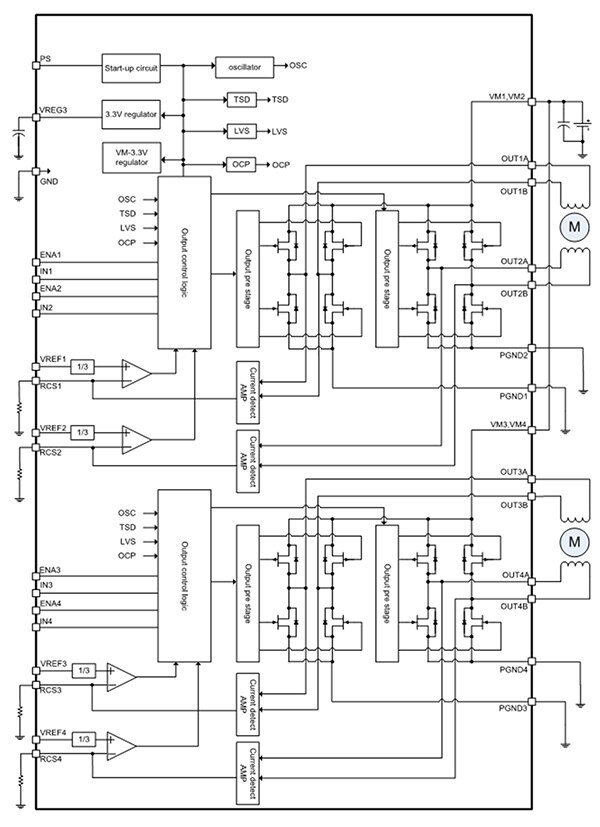 Diagram of LV8714TA from ON Semiconductor