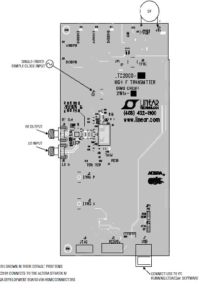 Diagram of Linear Technology DC2191A demonstration circuit