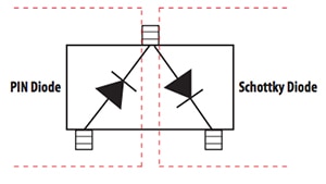 Diagram of Broadcom ASML-5829