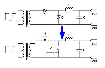 Diagram of Infineon low on-resistance MOSFETs