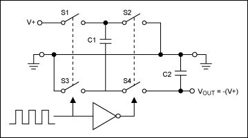 Diagram of Maxim Integrated opening and closing internal switches