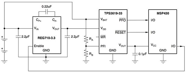 Diagram of Texas Instruments REG710
