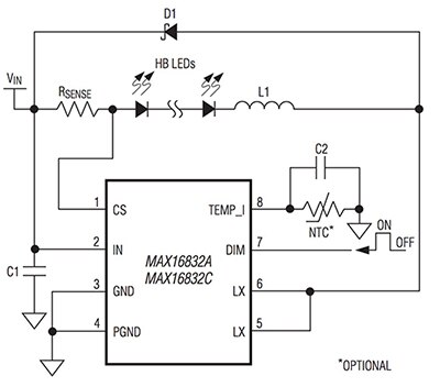 Diagram of Maxim MAX16832 LED driver