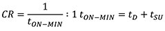 Equation 1