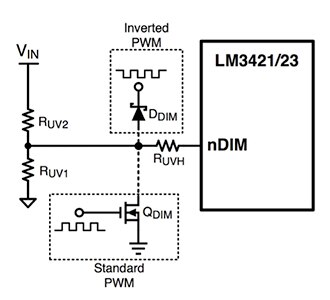 Texas Instruments 的 LM3421 LED 驅動控制器圖