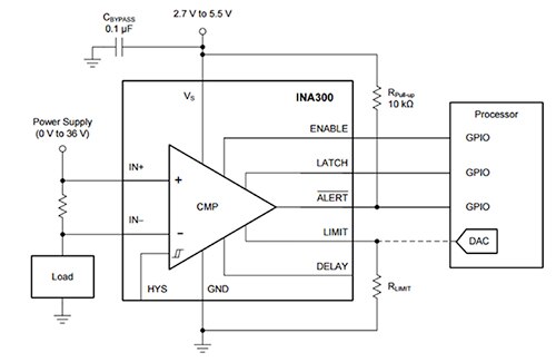Diagram of INA300 from Texas Instruments