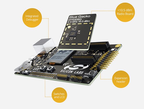 Image of Silicon Labs BGM113 module