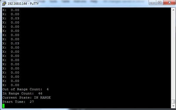 Image of starting the 1-minute timer when the values are back in range