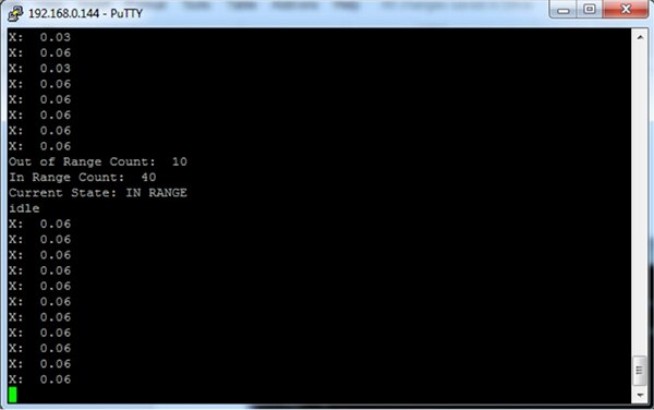 Showing the readings, current state, and mode