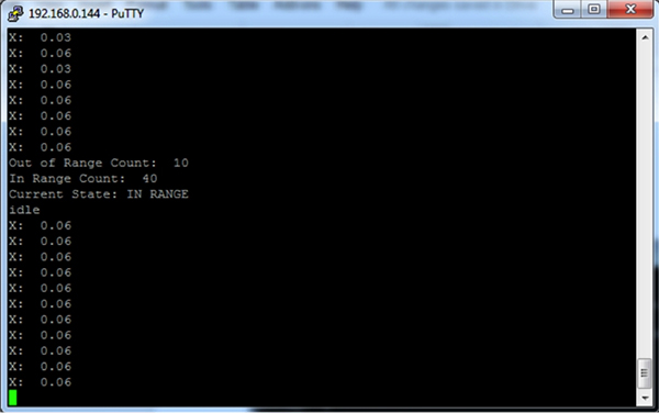 Showing the readings, current state, and mode