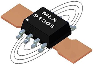 Image of Melexis MLX91205 placed directly on a suitable pc-board track