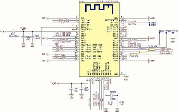 Diagram of Atmel ATSAMW25 module (click for full-size)