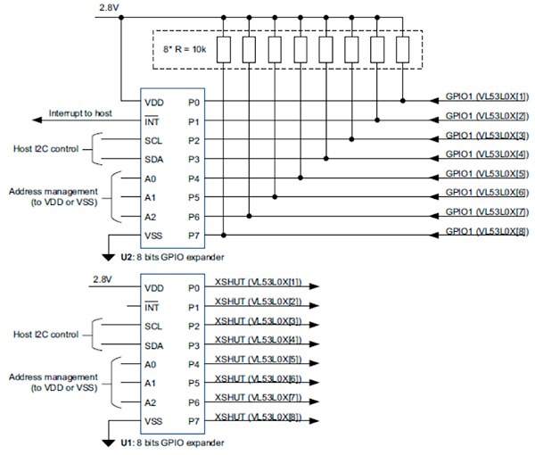 I2C GPIO 擴充器範例圖