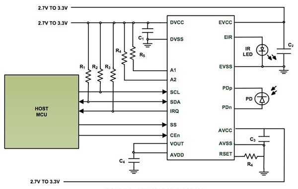 Diagram of Intersil ISL29501