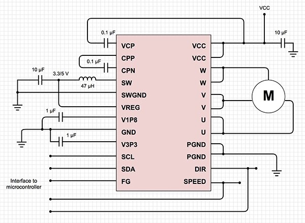 Diagram of Texas Instruments’ DRV10983