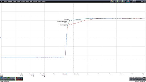 Graph of Teledyne LeCroy oscilloscope response to a fast edge (click for full-size)