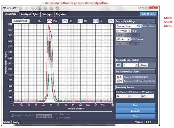 Image of gesture sensing screen using a LabVIEW GUI