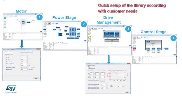 Image of STMicroelectronics’ MC Workbench (click for full-size)