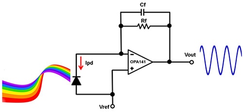 Diagram of transimpedance operational amplifier circuit