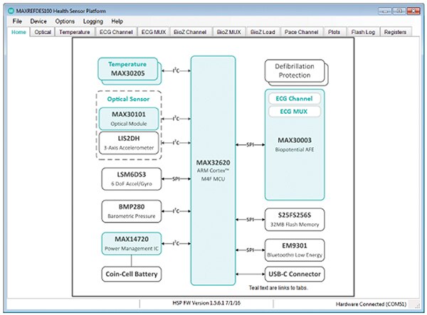 Image of home tab after the hSensor hardware is connected to the PC