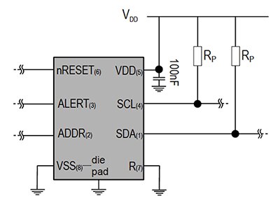 Diagram of Sensirion SHT35 communication to host microcontroller