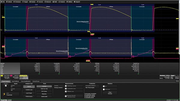 Image of Teledyne LeCroy HDO4104 with Power Analysis
