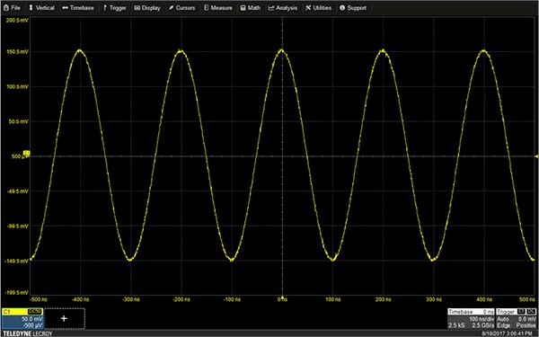 Image of typical oscilloscope display grid