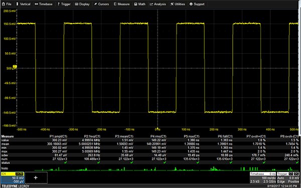 Teledyne LeCroy HDO 4104A 示波器的测量参数图片