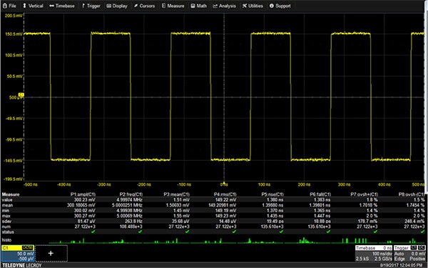 Image of measurement parameters for a Teledyne LeCroy HDO 4104A oscilloscope