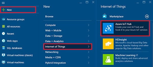 Azure 物联网中心入口图片